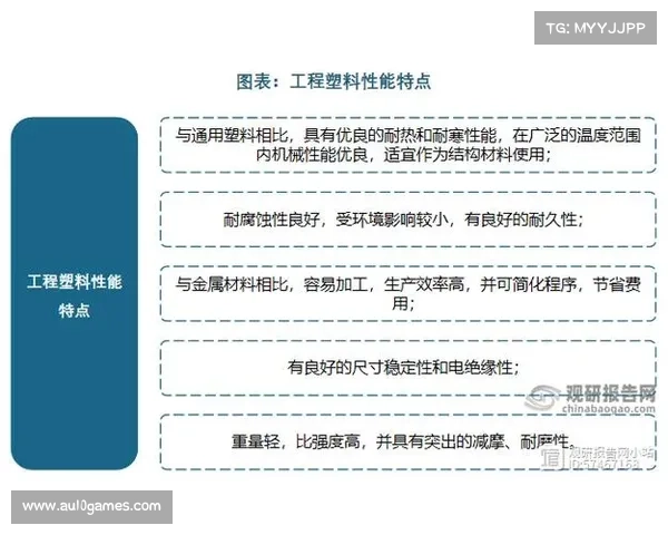 行业主体从规模扩张向质量效益演进